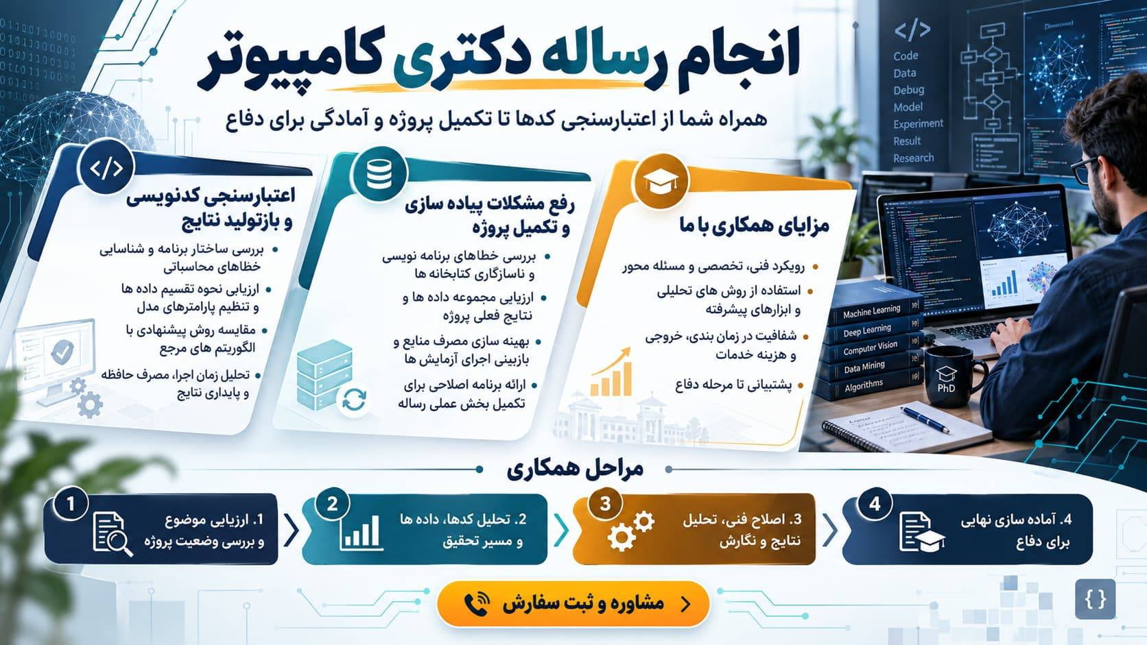 انجام پایان نامه دکتری کامپیوتر با نرم افزارهای پیشرفته