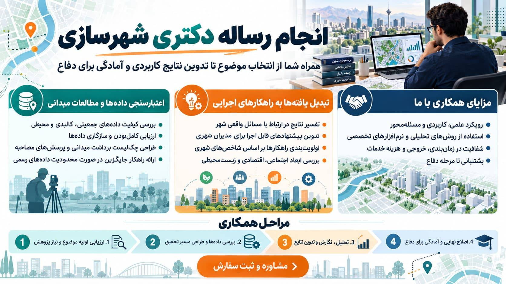 از همه گرایش های شهرسازی رساله دکتری انجام می دهیم