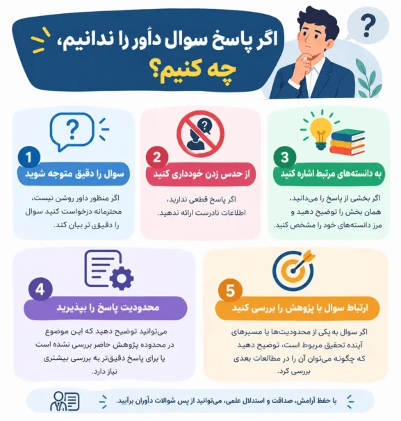 اگر پاسخ داوران ندانیم چه کنیم